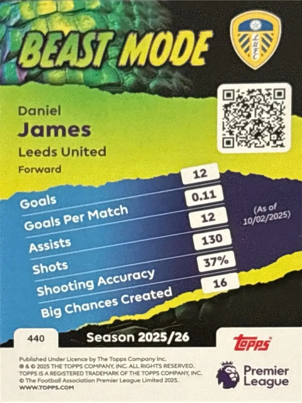 Topps Beast Mode Soccer Trading Card - Daniel James